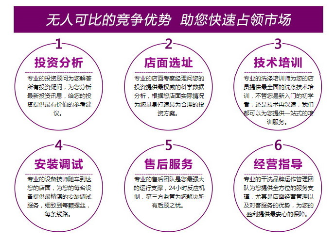 投資潔希亞國(guó)際洗衣輕松實(shí)現(xiàn)創(chuàng)業(yè)夢(mèng)想