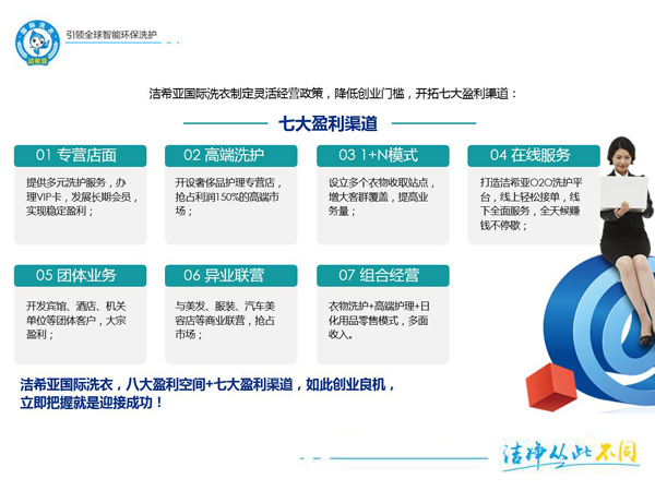 怎樣開家賺錢的干洗店？