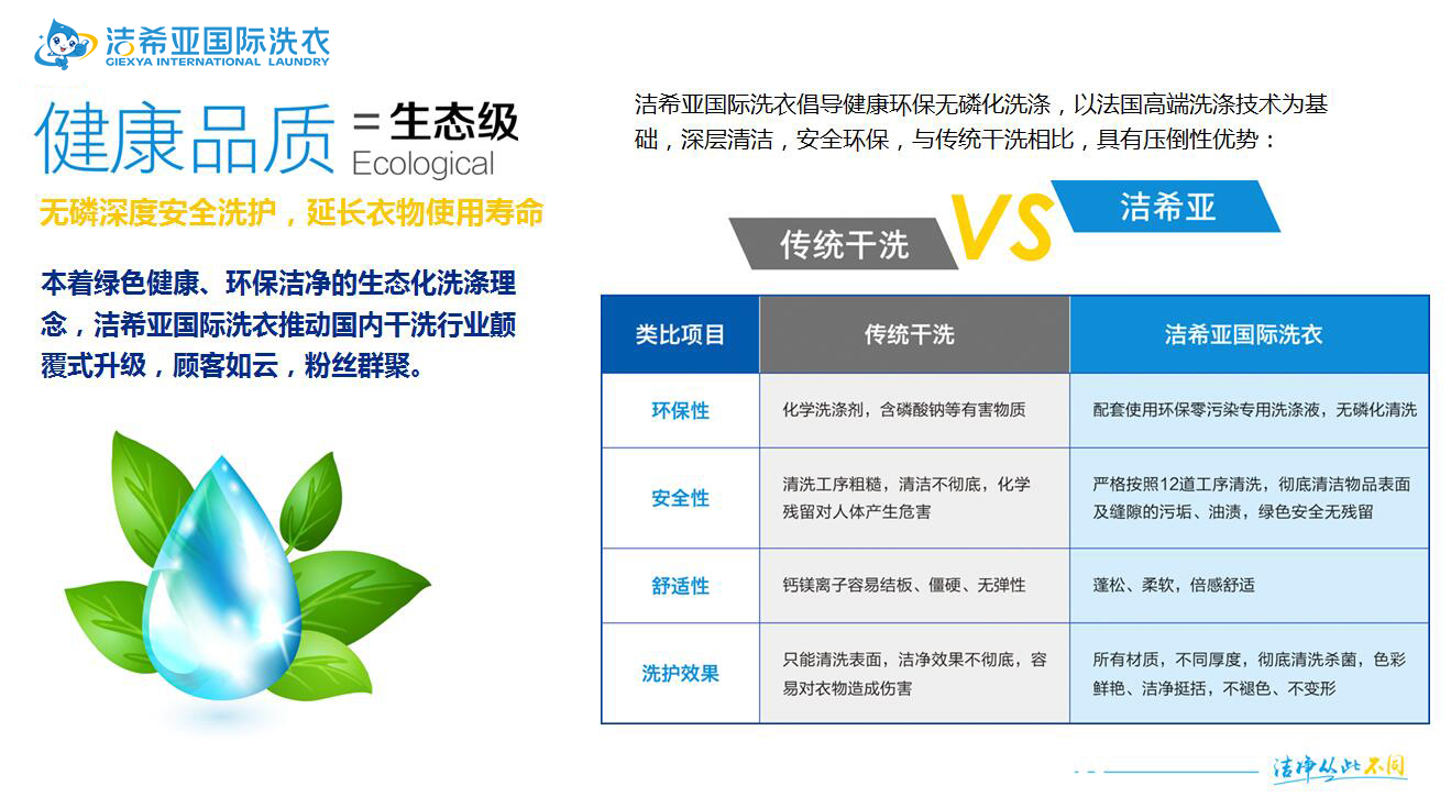 技術優勢 技術優勢