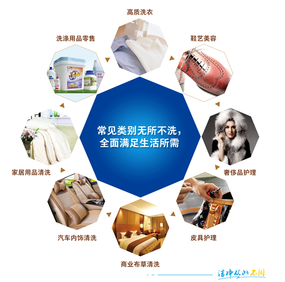 潔希亞國(guó)際洗衣:訓(xùn)出商機(jī) 解出財(cái)富 潔希亞國(guó)際洗衣:訓(xùn)出商機(jī) 解出財(cái)富